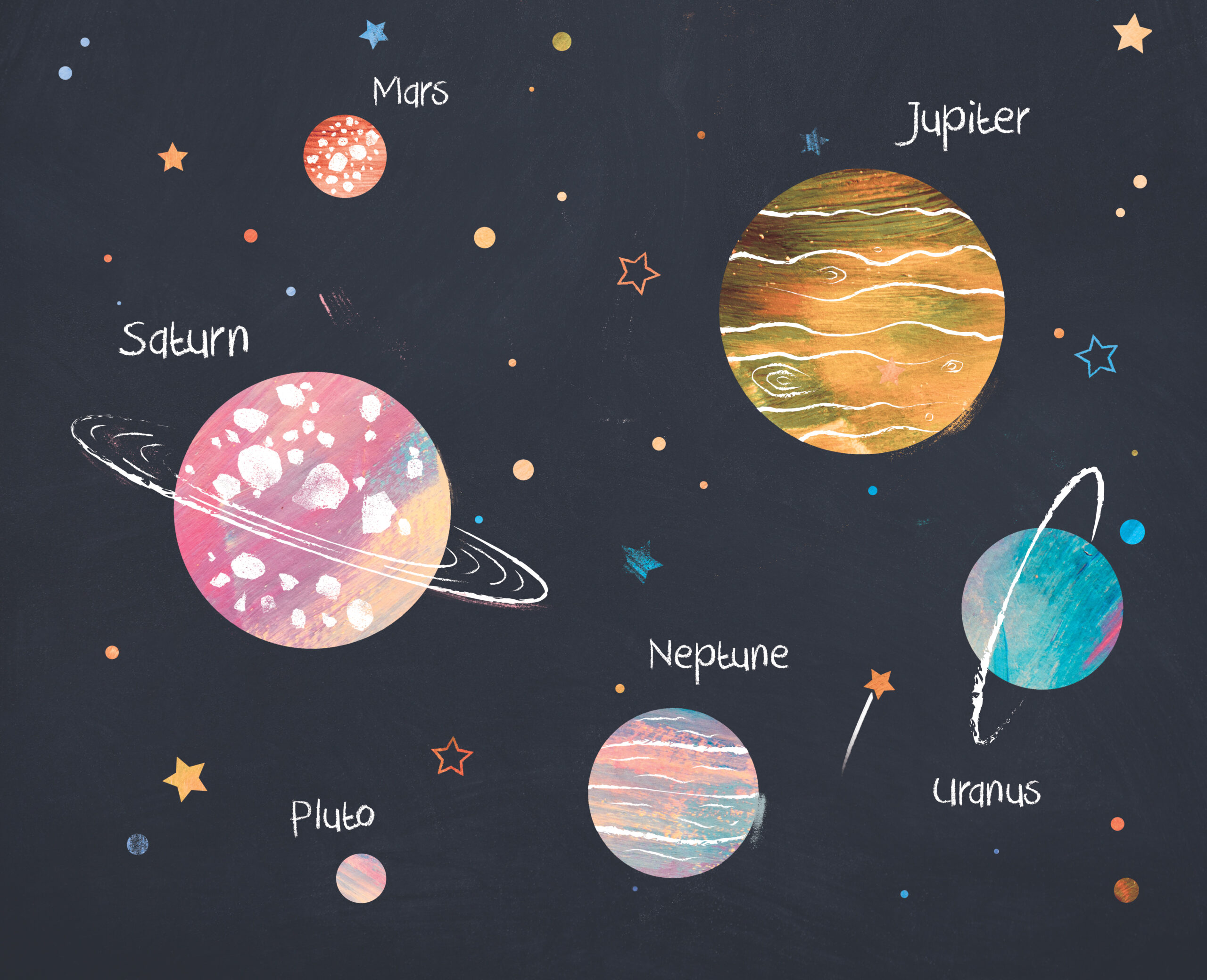 Solar system Print